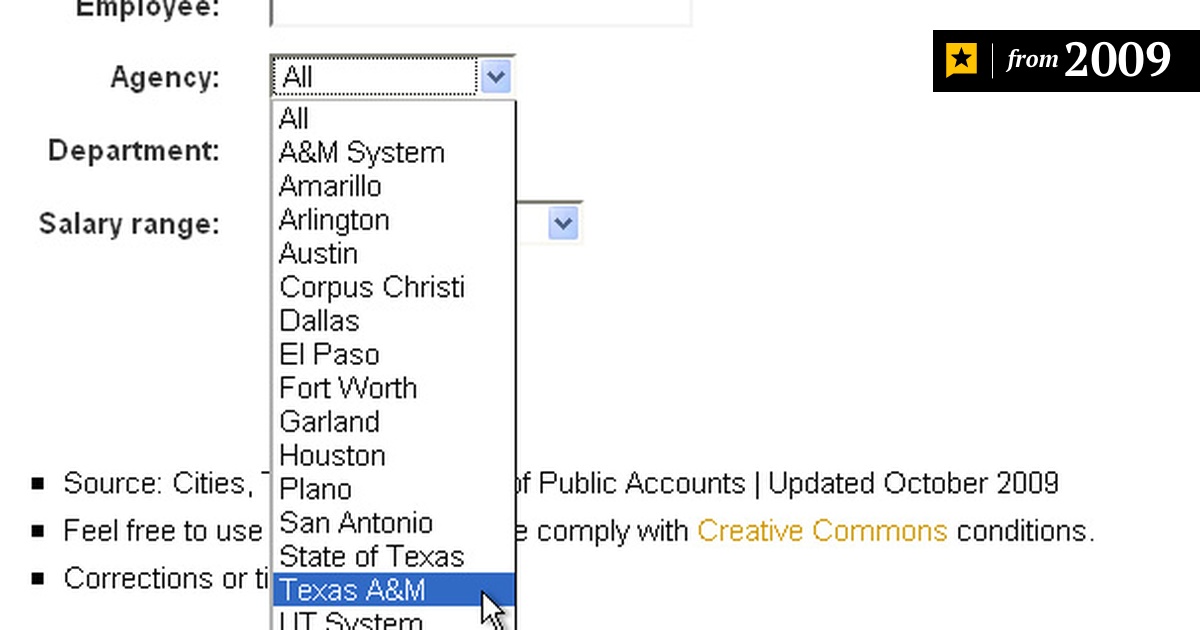 Compare Texas College Football Coaches' Salaries The Texas Tribune