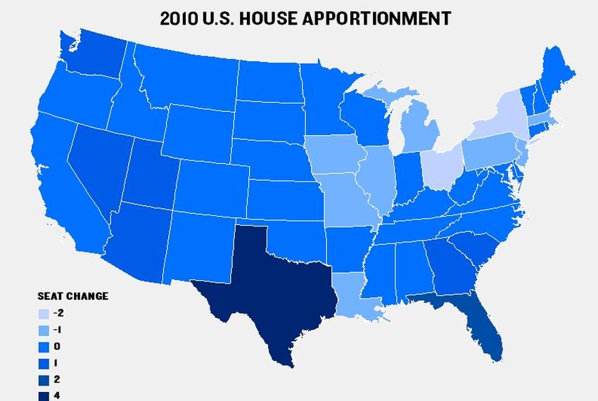 Texas gained four seats in the 2010 congressional apportionment process, more than any other state.