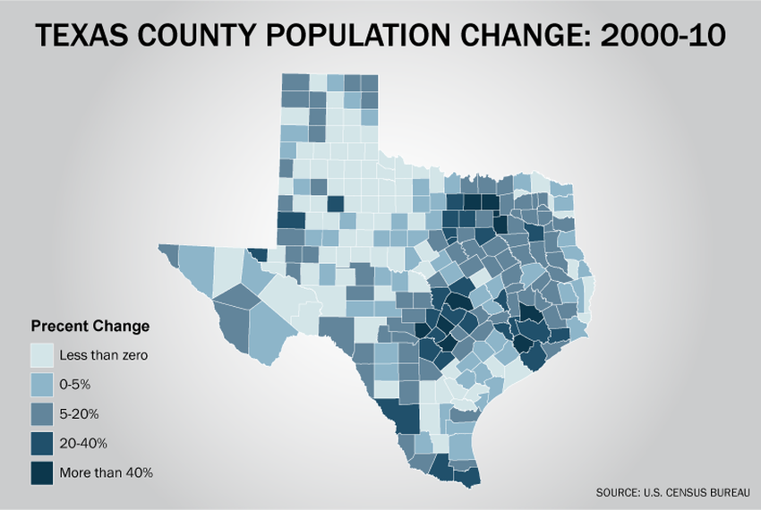 County population change based on 2000 to 2010 census data.