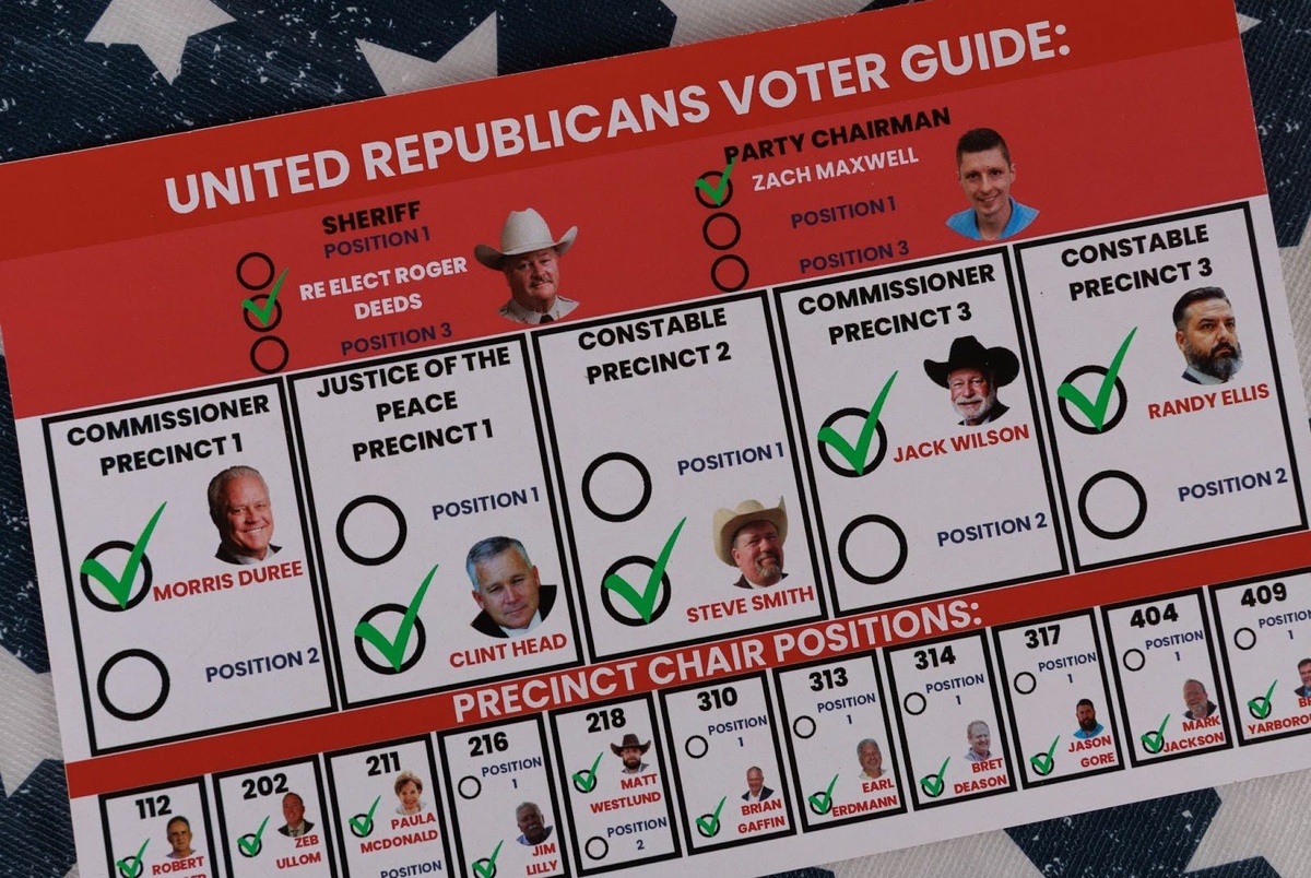 Texas Monthly – Help ProPublica and The Texas Tribune report on your community’s school board and bond elections