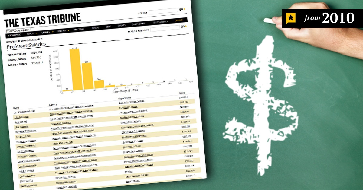 Increases in Professor Pay Drive Increased Tuition The Texas Tribune